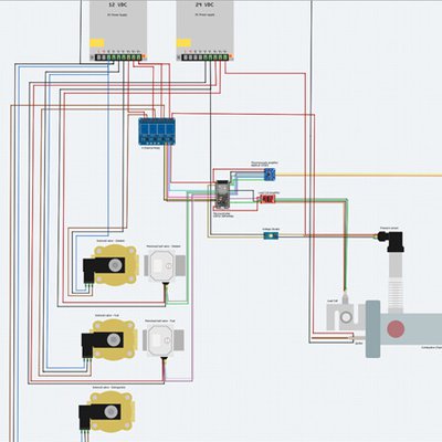 A control system for an open-source rocket engine